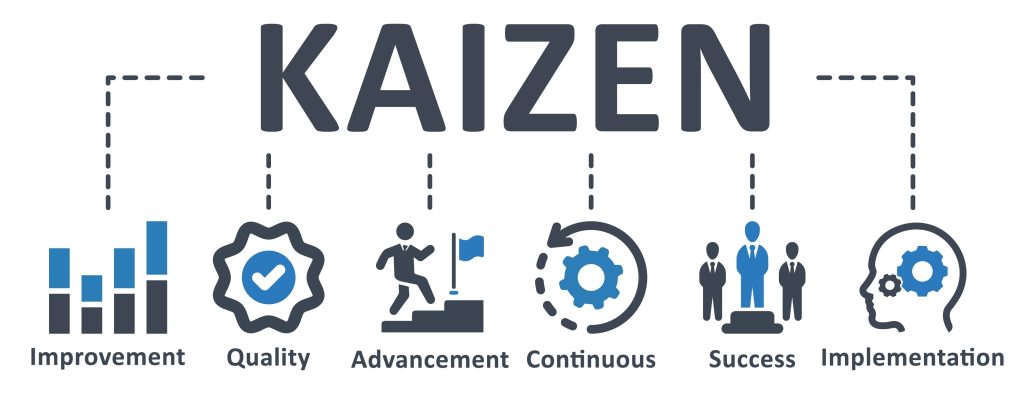 แนวคิดการบริหารจัดการแบบ Kaizen 